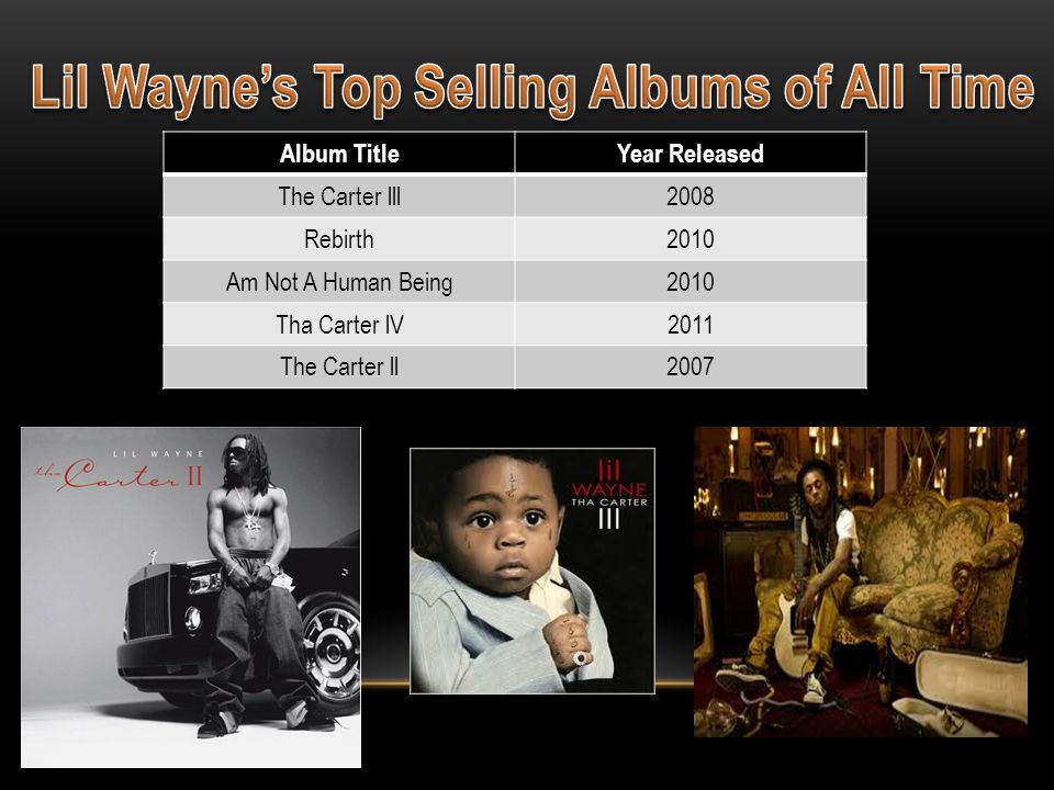 Album TitleYear Released The Carter lll2008 Rebirth2010 Am Not A Human Being2010 Tha Carter lV2011 The Carter ll2007