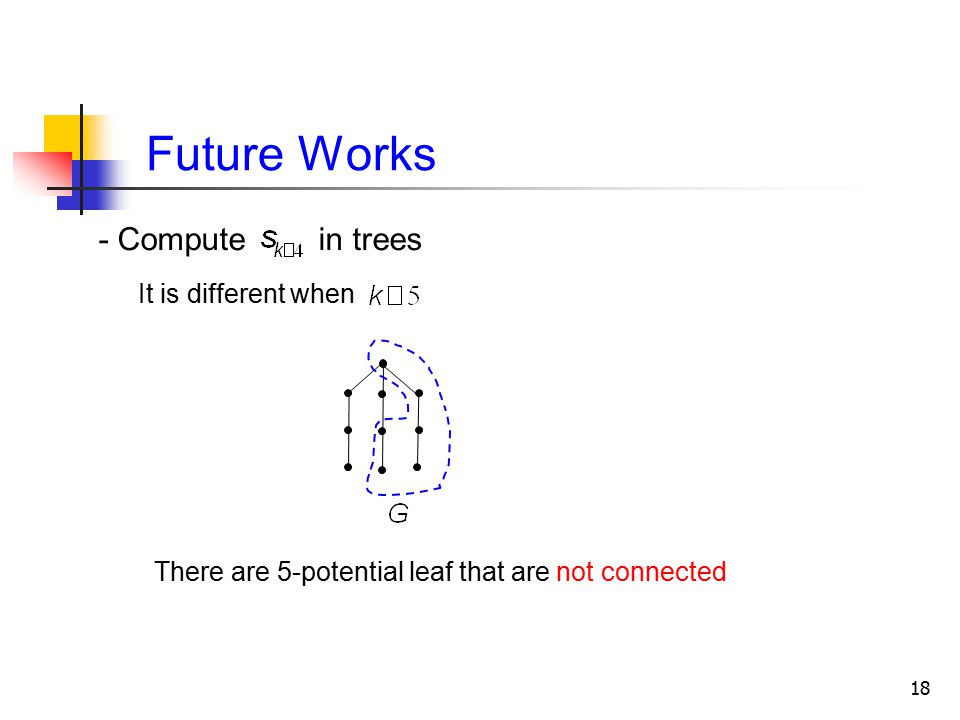Future Works 18 - Compute in trees There are 5-potential leaf that are not connected It is different when