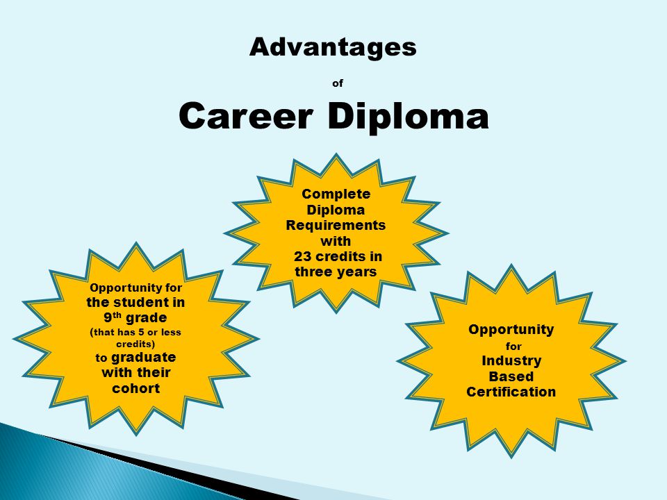 Opportunity for Industry Based Certification Complete Diploma Requirements with 23 credits in three years Opportunity for the student in 9 th grade ( that has 5 or less credits ) to graduate with their cohort Advantages of Career Diploma