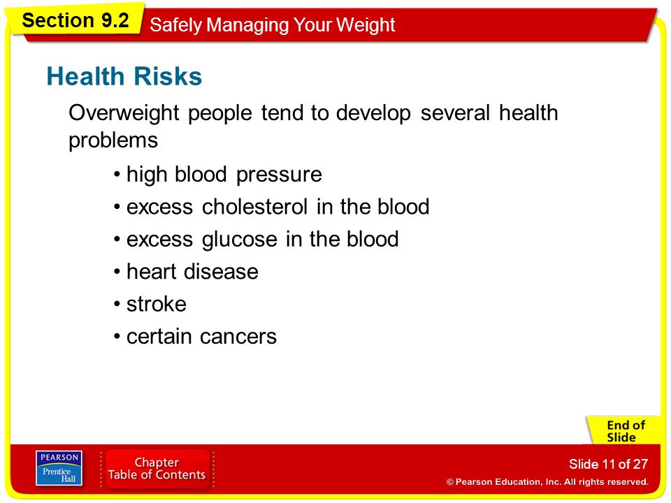 Section 9.2 Safely Managing Your Weight Slide 11 of 27 Overweight people tend to develop several health problems Health Risks high blood pressure excess cholesterol in the blood excess glucose in the blood heart disease stroke certain cancers