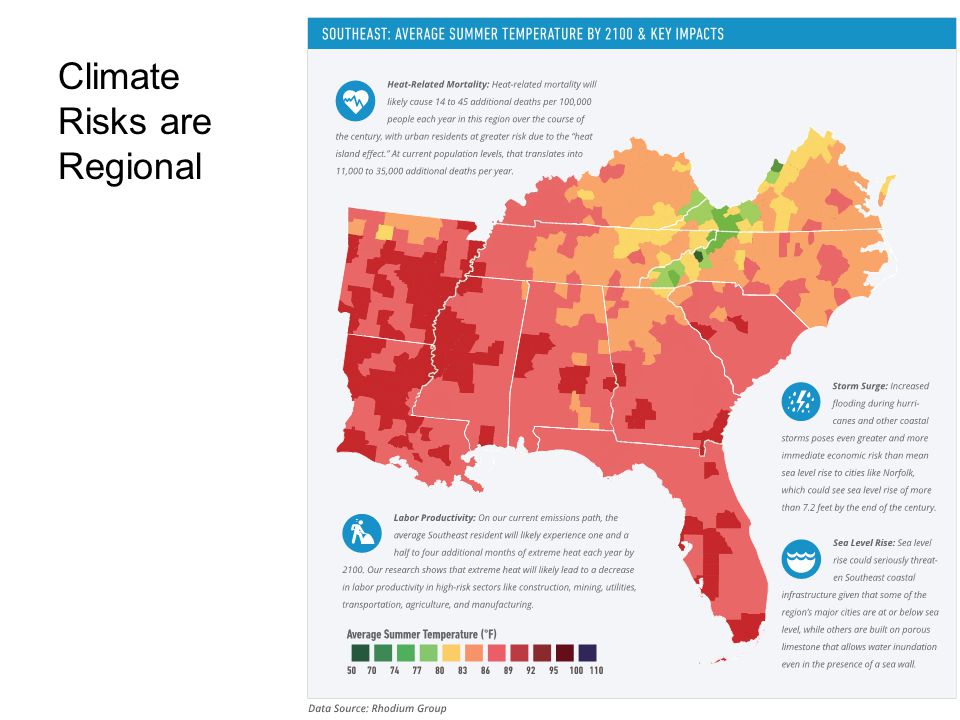 Climate Risks are Regional