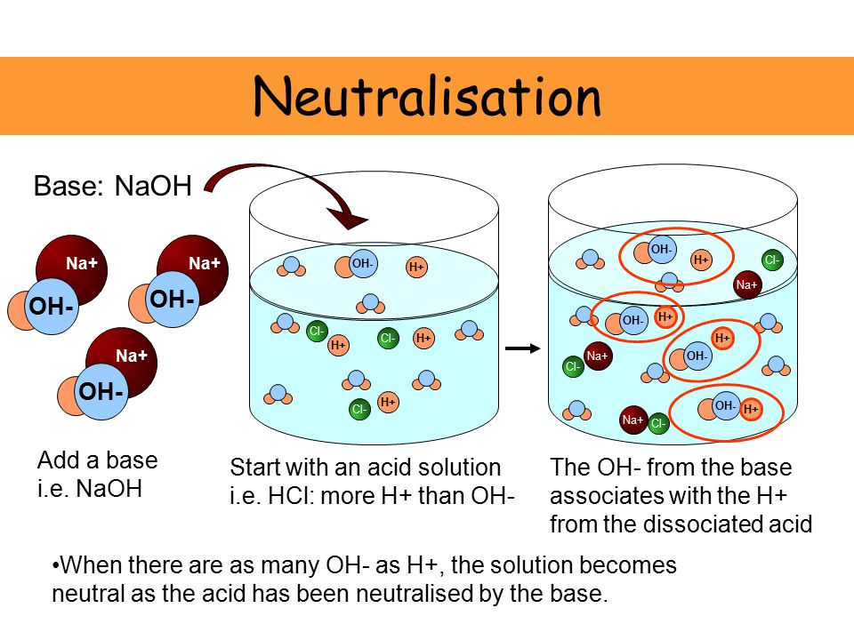 When there are as many OH- as H+, the solution becomes neutral as the acid has been neutralised by the base.
