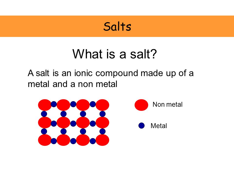 Salts What is a salt.