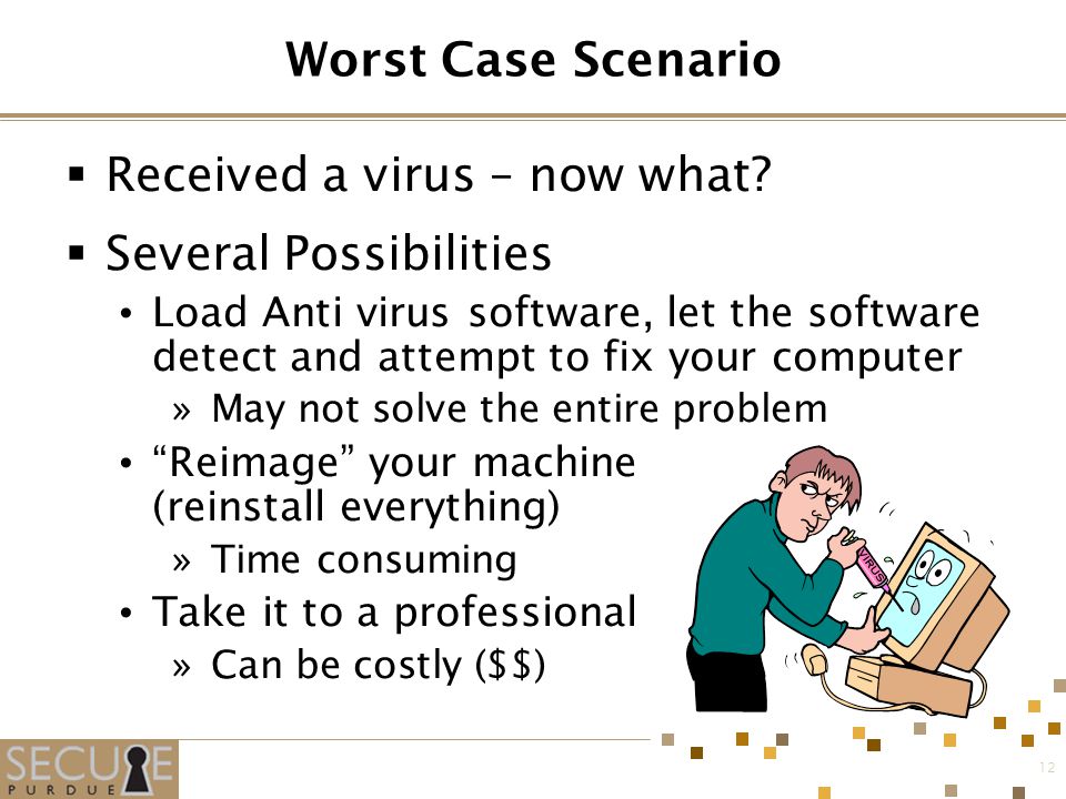 12 Worst Case Scenario  Received a virus – now what.