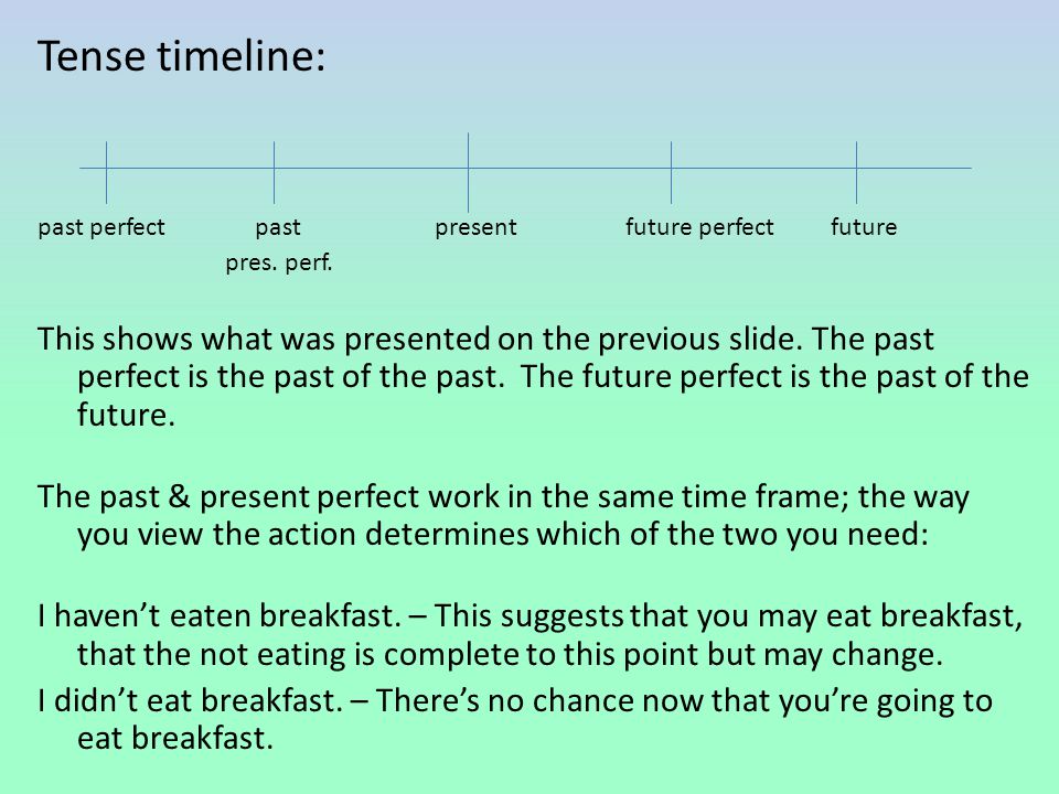 Tense timeline: past perfect past present future perfect future pres.