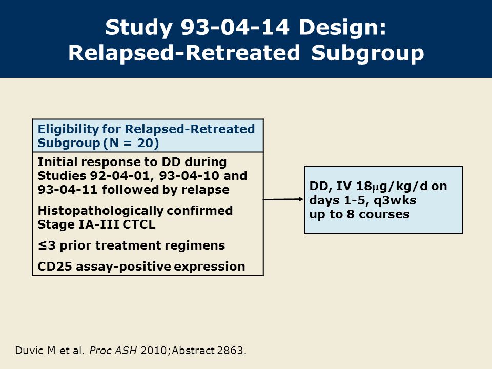 Study Design: Relapsed-Retreated Subgroup DD, IV 18g/kg/d on days 1-5, q3wks up to 8 courses Eligibility for Relapsed-Retreated Subgroup (N = 20) Initial response to DD during Studies , and followed by relapse Histopathologically confirmed Stage IA-III CTCL ≤3 prior treatment regimens CD25 assay-positive expression Duvic M et al.
