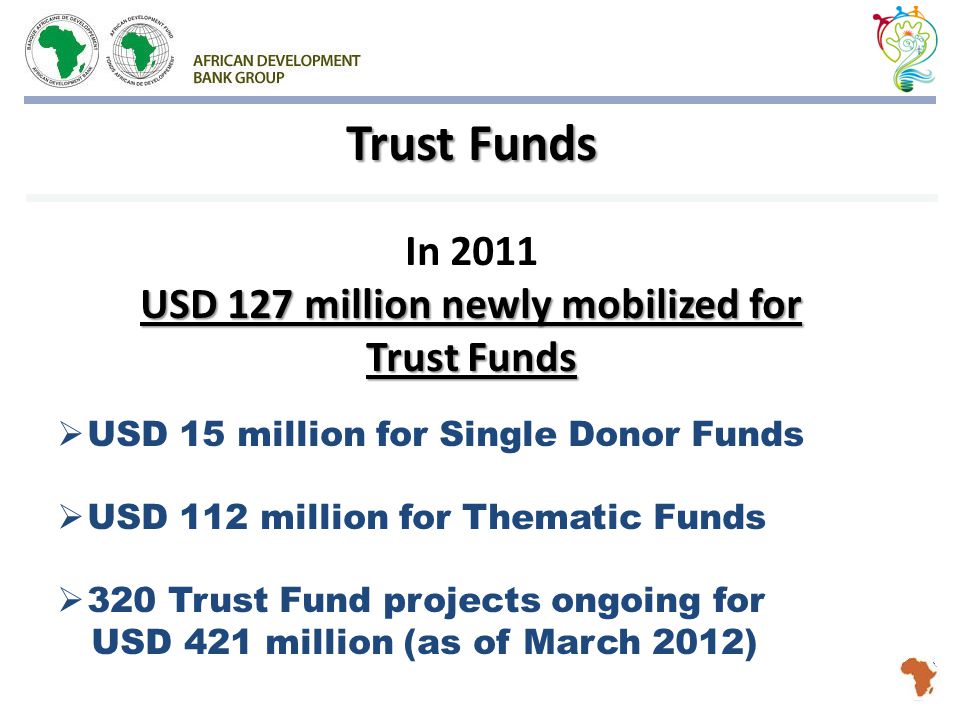 Trust Funds In 2011 USD 127 million newly mobilized for Trust Funds  USD 15 million for Single Donor Funds  USD 112 million for Thematic Funds  320 Trust Fund projects ongoing for USD 421 million (as of March 2012)