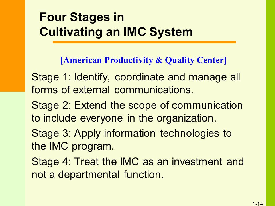 1-14 Four Stages in Cultivating an IMC System l Stage 1: Identify, coordinate and manage all forms of external communications.