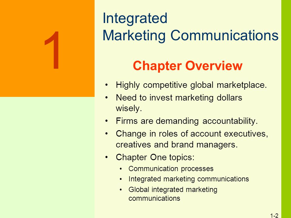 1-2 Chapter Overview Highly competitive global marketplace.