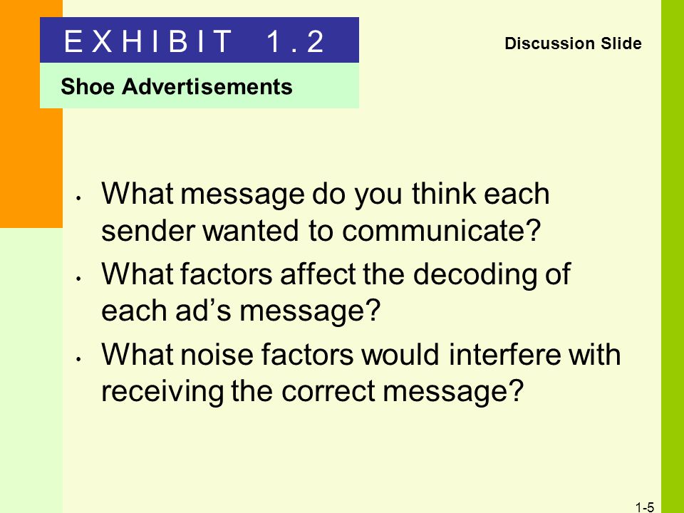 1-5 What message do you think each sender wanted to communicate.