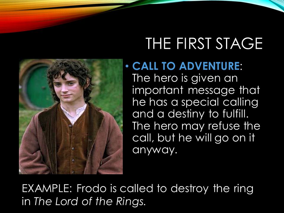 THE FIRST STAGE CALL TO ADVENTURE : The hero is given an important message that he has a special calling and a destiny to fulfill.