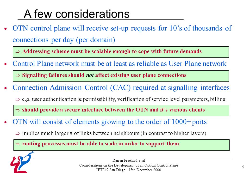 Darren Freeland et al Considerations on the Development of an Optical Control Plane IETF49 San Diego - 15th December 2000  OTN control plane will receive set-up requests for 10’s of thousands of connections per day (per domain)  Addressing scheme must be scalable enough to cope with future demands  Control Plane network must be at least as reliable as User Plane network  Signalling failures should not affect existing user plane connections  Connection Admission Control (CAC) required at signalling interfaces  e.g.