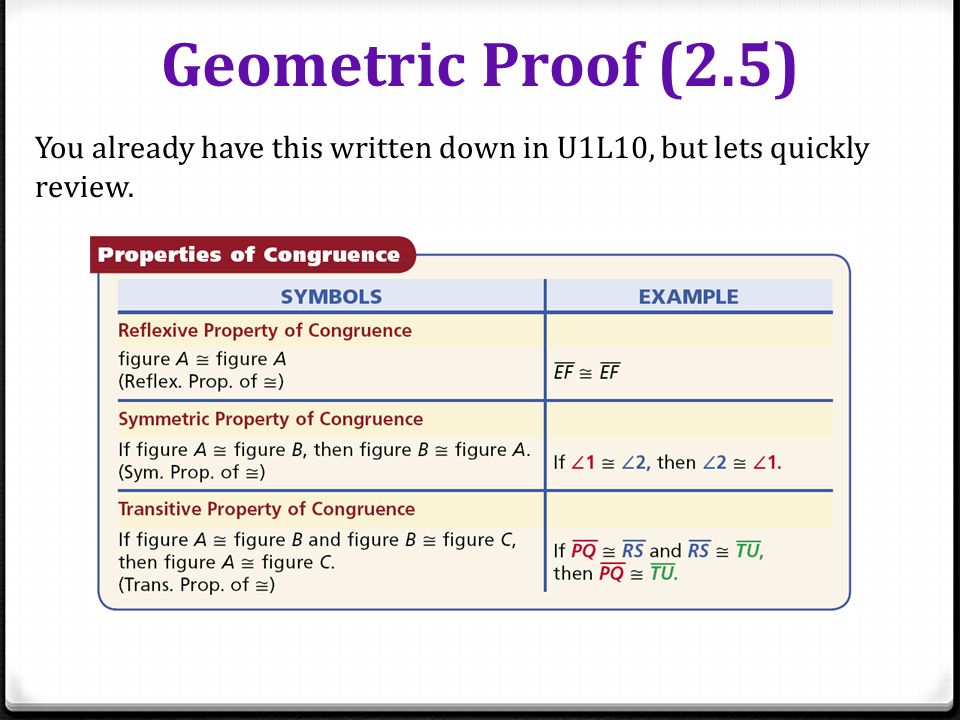Geometric Proof (2.5) You already have this written down in U1L10, but lets quickly review.
