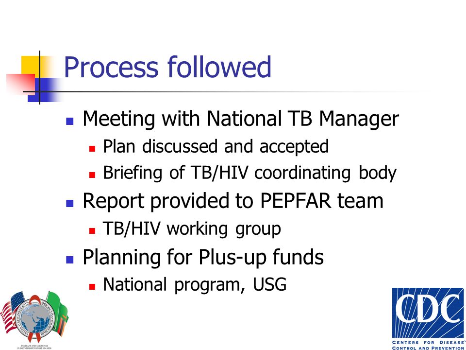 Process followed Meeting with National TB Manager Plan discussed and accepted Briefing of TB/HIV coordinating body Report provided to PEPFAR team TB/HIV working group Planning for Plus-up funds National program, USG