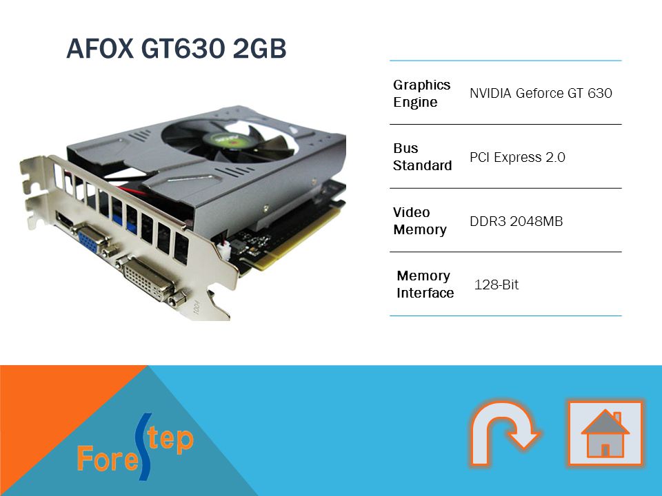 Featured image of post Afox Gt 630 1Gb geforce gt 630