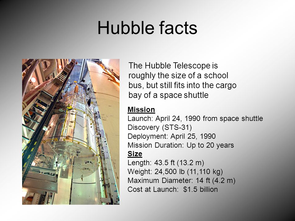 Hubble facts The Hubble Telescope is roughly the size of a school bus, but still fits into the cargo bay of a space shuttle Mission Launch: April 24, 1990 from space shuttle Discovery (STS-31) Deployment: April 25, 1990 Mission Duration: Up to 20 years Size Length: 43.5 ft (13.2 m) Weight: 24,500 lb (11,110 kg) Maximum Diameter: 14 ft (4.2 m) Cost at Launch: $1.5 billion