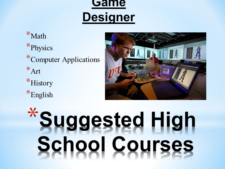 Game Designer * Math * Physics * Computer Applications * Art * History * English