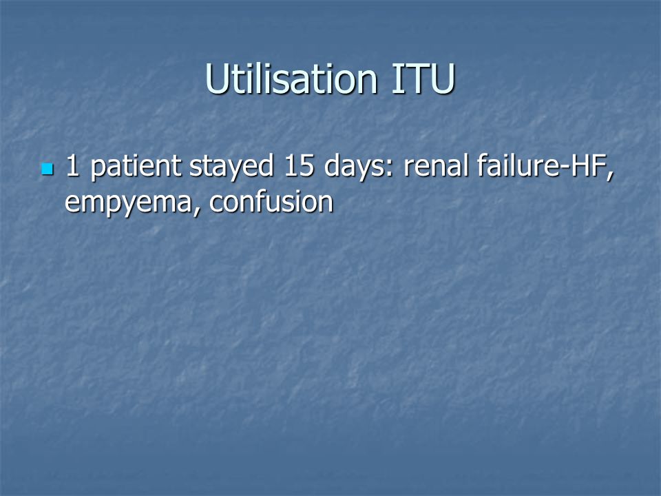 Utilisation ITU 1 patient stayed 15 days: renal failure-HF, empyema, confusion 1 patient stayed 15 days: renal failure-HF, empyema, confusion