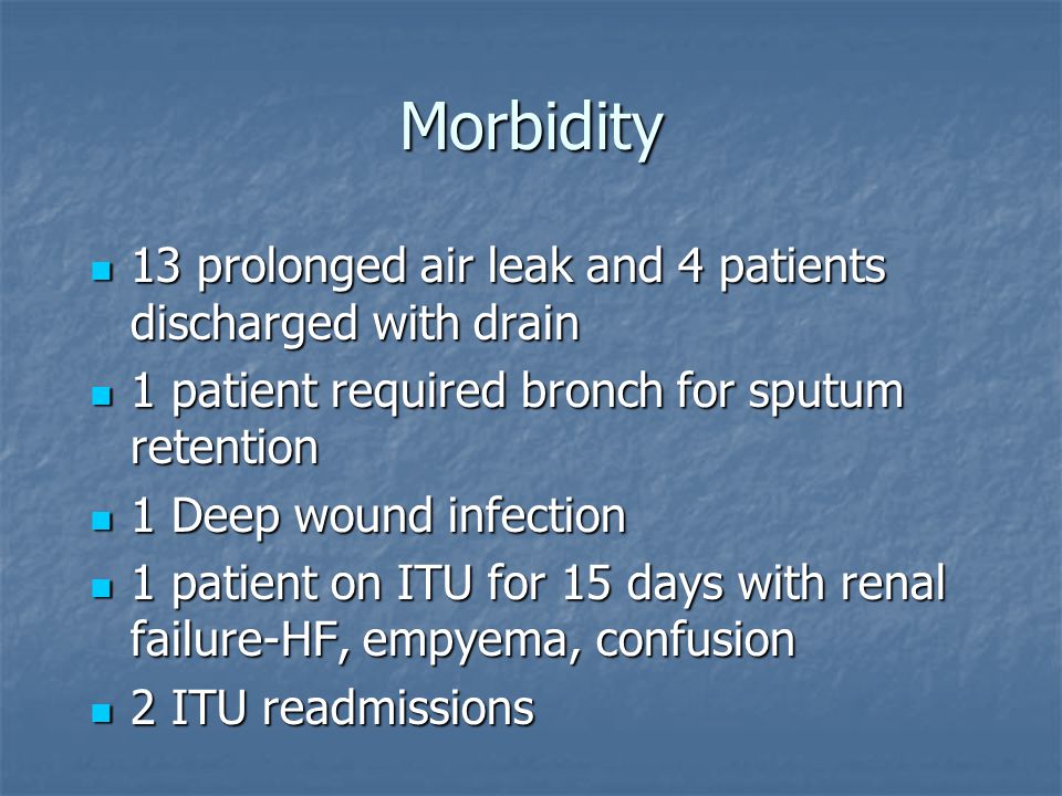Morbidity 13 prolonged air leak and 4 patients discharged with drain 13 prolonged air leak and 4 patients discharged with drain 1 patient required bronch for sputum retention 1 patient required bronch for sputum retention 1 Deep wound infection 1 Deep wound infection 1 patient on ITU for 15 days with renal failure-HF, empyema, confusion 1 patient on ITU for 15 days with renal failure-HF, empyema, confusion 2 ITU readmissions 2 ITU readmissions