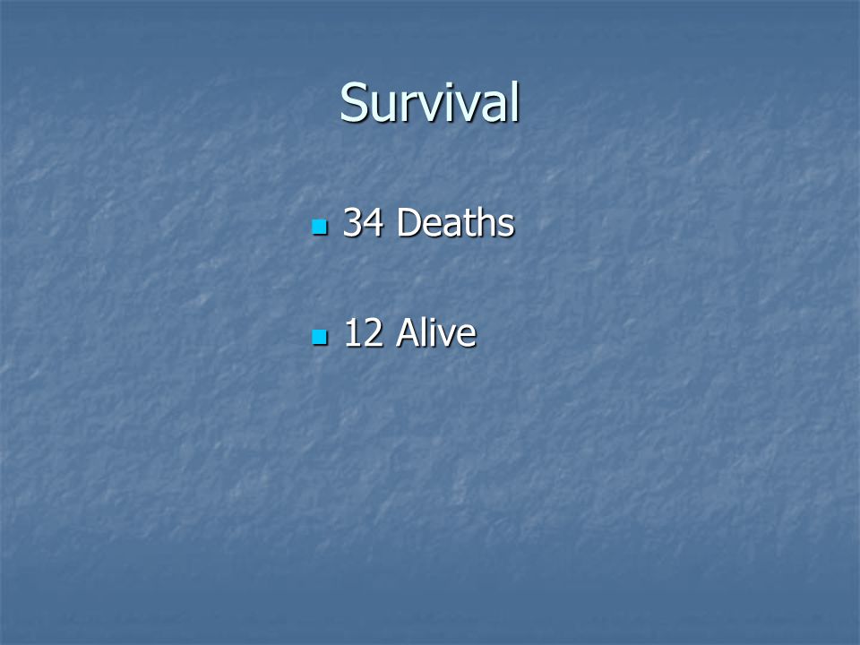 Survival 34 Deaths 34 Deaths 12 Alive 12 Alive
