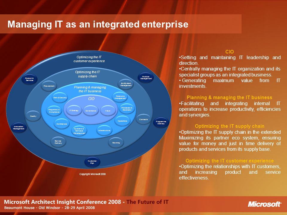 Managing IT as an integrated enterprise CIO Setting and maintaining IT leadership and direction.