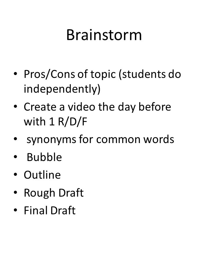 Brainstorm Pros/Cons of topic (students do independently) Create a video the day before with 1 R/D/F synonyms for common words Bubble Outline Rough Draft Final Draft