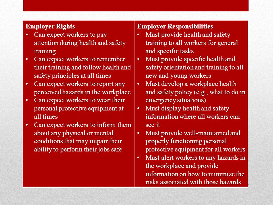 Employer Rights Can expect workers to pay attention during health and safety training Can expect workers to remember their training and follow health and safety principles at all times Can expect workers to report any perceived hazards in the workplace Can expect workers to wear their personal protective equipment at all times Can expect workers to inform them about any physical or mental conditions that may impair their ability to perform their jobs safe Employer Responsibilities Must provide health and safety training to all workers for general and specific tasks Must provide specific health and safety orientation and training to all new and young workers Must develop a workplace health and safety policy (e.g., what to do in emergency situations) Must display health and safety information where all workers can see it Must provide well-maintained and properly functioning personal protective equipment for all workers Must alert workers to any hazards in the workplace and provide information on how to minimize the risks associated with those hazards