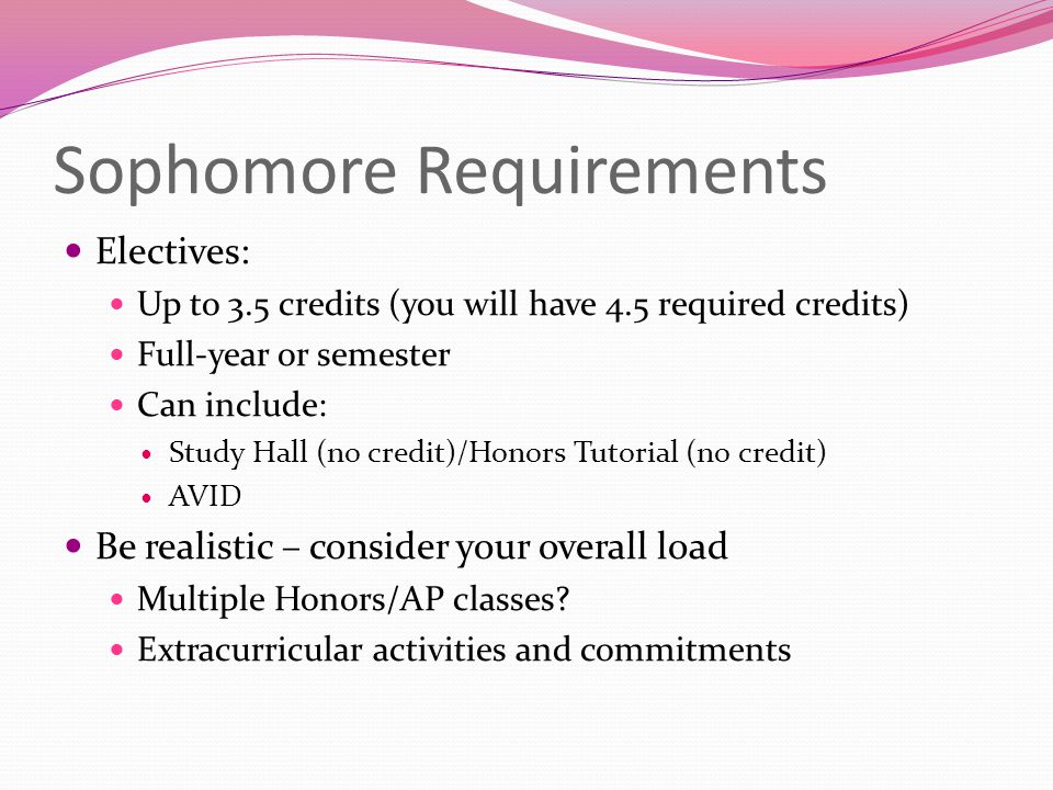 Sophomore Requirements Electives: Up to 3.5 credits (you will have 4.5 required credits) Full-year or semester Can include: Study Hall (no credit)/Honors Tutorial (no credit) AVID Be realistic – consider your overall load Multiple Honors/AP classes.