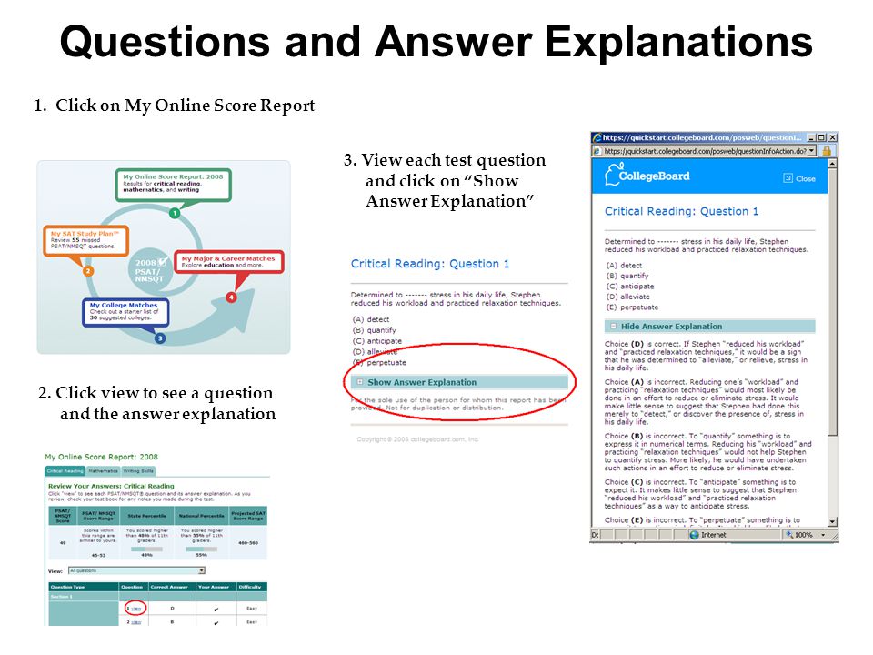 Questions and Answer Explanations 1. Click on My Online Score Report 2.