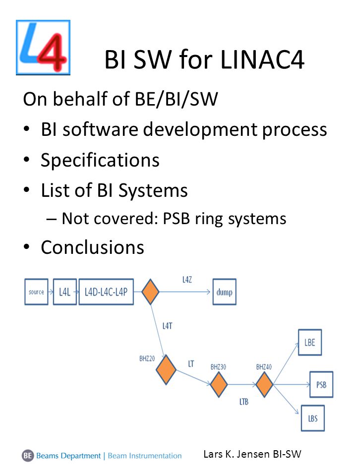 BI SW for LINAC4 On behalf of BE/BI/SW BI software development process Specifications List of BI Systems – Not covered: PSB ring systems Conclusions Lars K.