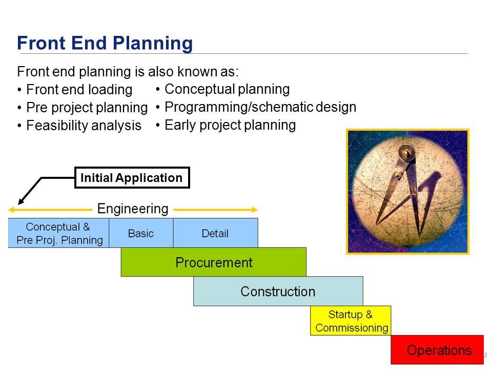 22 Front End Planning Front end planning is also known as: Front end loading Pre project planning Feasibility analysis Initial Application Conceptual planning Programming/schematic design Early project planning