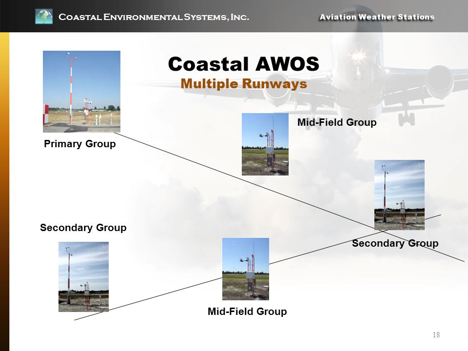 Tactical/Portable Aviation Weather Station - COASTAL ENVIRONMENTAL SYSTEMS,  INC. - PDF Catalogs, Technical Documentation