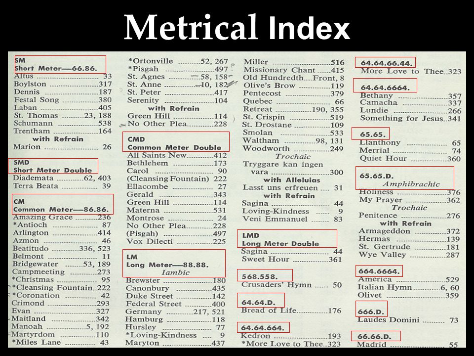 Metrical Index