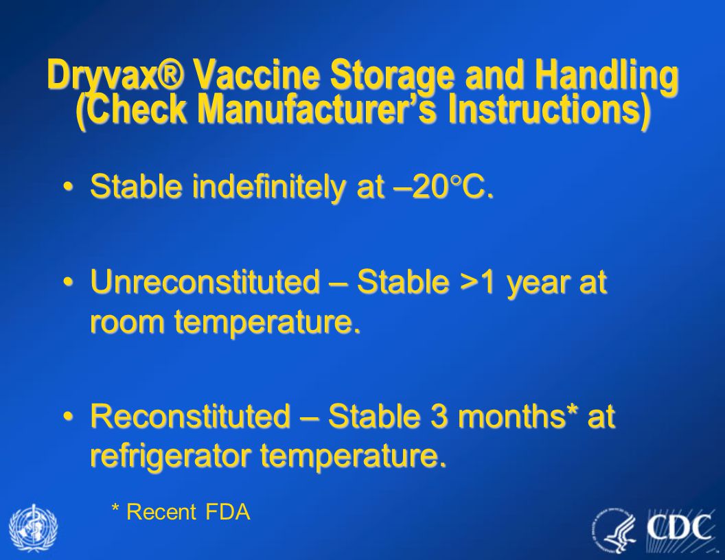Smallpox Vaccine Overview Types Of Vaccine