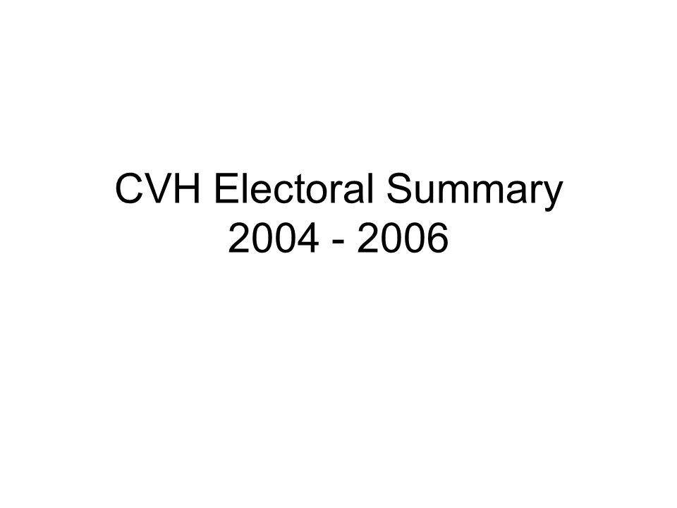 CVH Electoral Summary