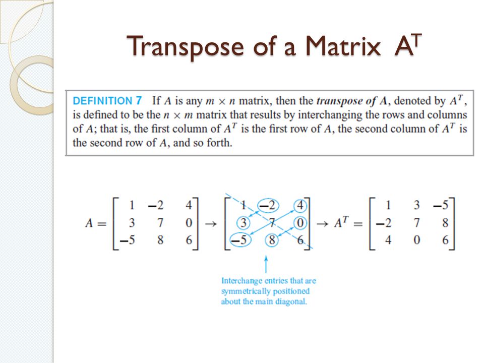 Transpose of a Matrix A T