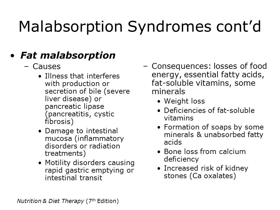 Malabsorption Syndromes cont’d Fat malabsorption –Causes Illness that interferes with production or secretion of bile (severe liver disease) or pancreatic lipase (pancreatitis, cystic fibrosis) Damage to intestinal mucosa (inflammatory disorders or radiation treatments) Motility disorders causing rapid gastric emptying or intestinal transit –Consequences: losses of food energy, essential fatty acids, fat-soluble vitamins, some minerals Weight loss Deficiencies of fat-soluble vitamins Formation of soaps by some minerals & unabsorbed fatty acids Bone loss from calcium deficiency Increased risk of kidney stones (Ca oxalates)