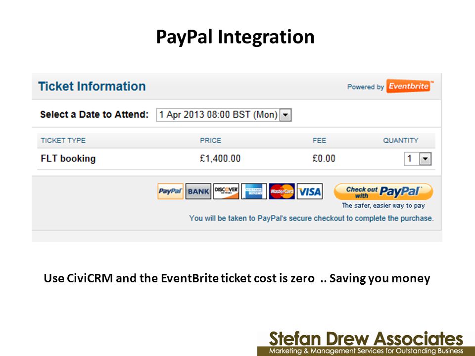 PayPal Integration Use CiviCRM and the EventBrite ticket cost is zero.. Saving you money