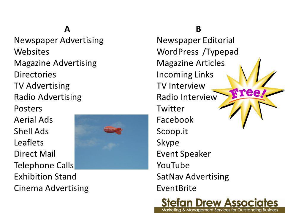 A Newspaper Advertising Websites Magazine Advertising Directories TV Advertising Radio Advertising Posters Aerial Ads Shell Ads Leaflets Direct Mail Telephone Calls Exhibition Stand Cinema Advertising B Newspaper Editorial WordPress /Typepad Magazine Articles Incoming Links TV Interview Radio Interview Twitter Facebook Scoop.it Skype Event Speaker YouTube SatNav Advertising EventBrite