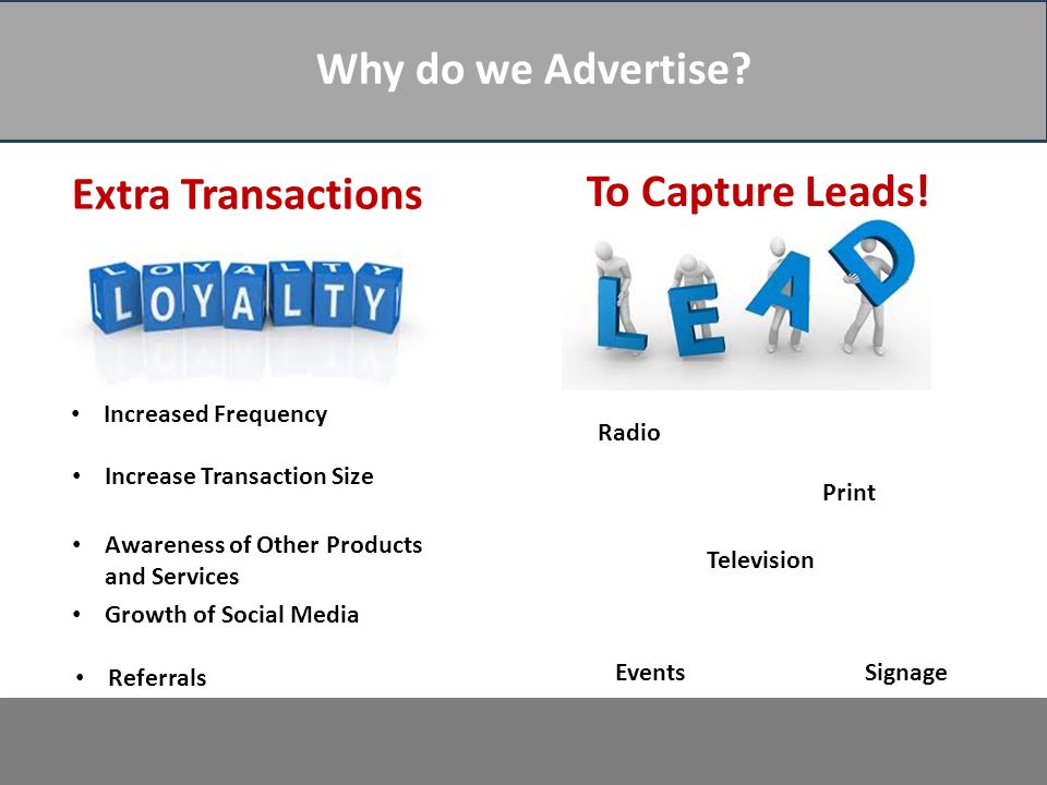 Why do we Advertise. To Capture Leads.