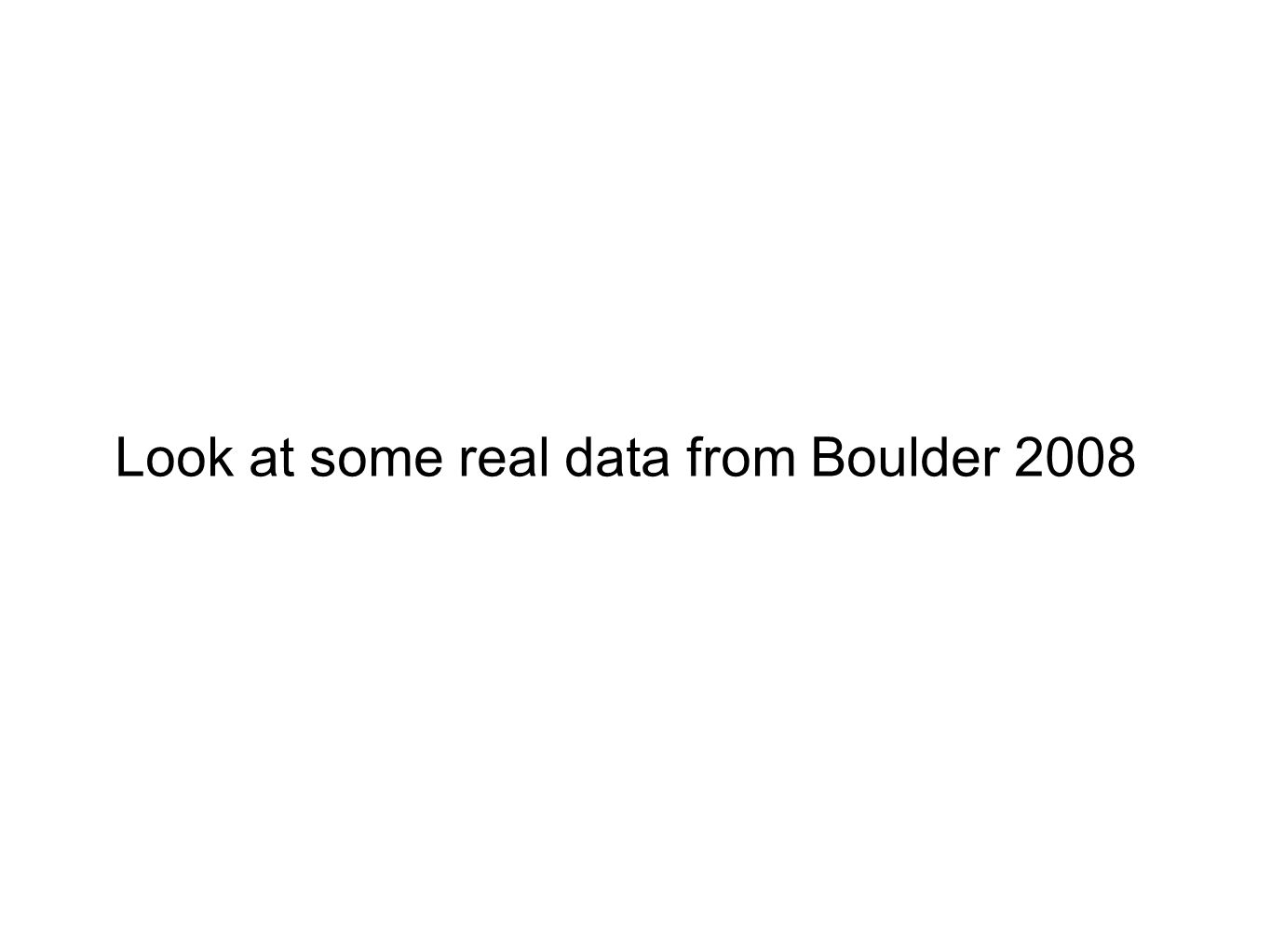 Look at some real data from Boulder 2008