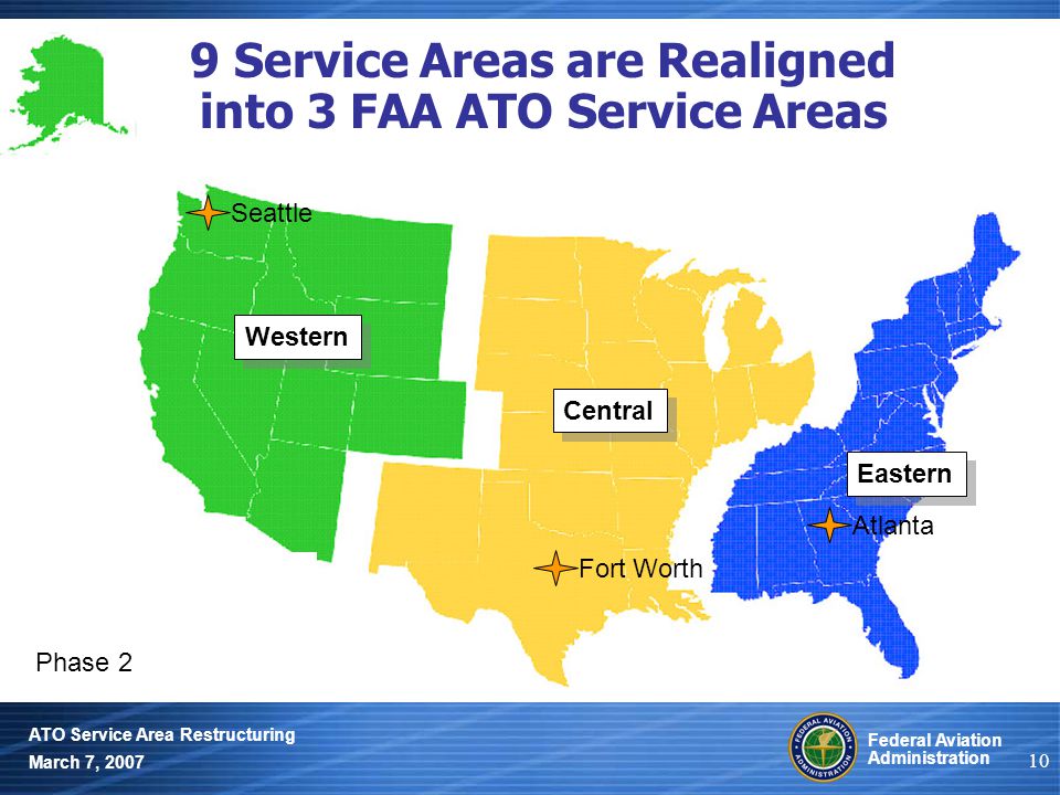 ATO Service Area Restructuring March 7, 2007 Federal Aviation Administration  1 ATO Field Restructuring Selim Haber Eastern Service Area ATO Liaison  March. - ppt download
