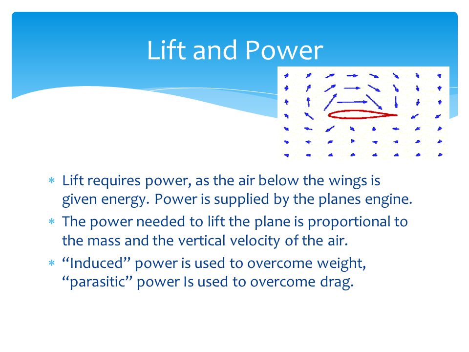  Lift requires power, as the air below the wings is given energy.