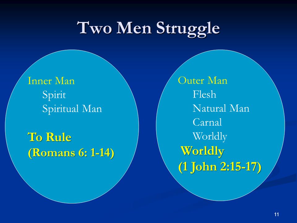 Two Men Struggle Outer Man Flesh Natural Man Carnal Worldly (1 John 2:15-17) Inner Man Spirit Spiritual Man To Rule (Romans 6: 1-14) 11