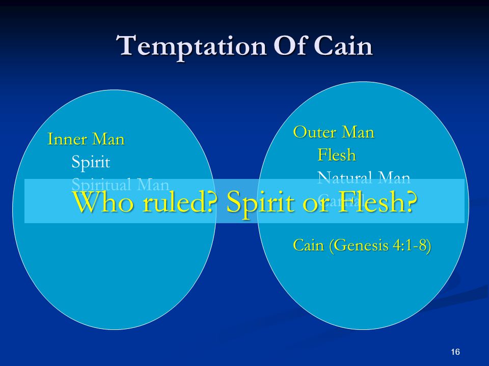 Temptation Of Cain Outer Man Flesh Natural Man Carnal Cain (Genesis 4:1-8) Inner Man Spirit Spiritual Man Who ruled.