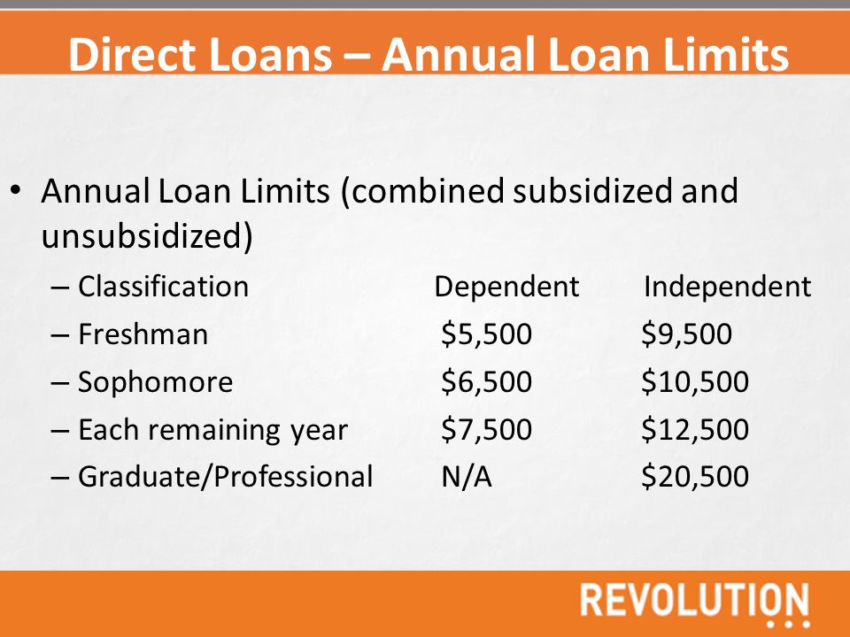 Direct Loans – Annual Loan Limits Annual Loan Limits (combined subsidized and unsubsidized) – Classification Dependent Independent – Freshman $5,500 $9,500 – Sophomore $6,500 $10,500 – Each remaining year $7,500 $12,500 – Graduate/Professional N/A $20,500