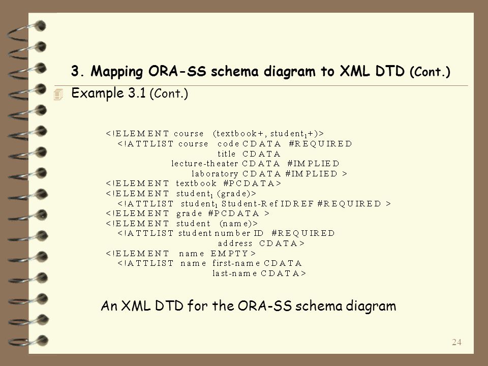 24 4 Example 3.1 (Cont.) An XML DTD for the ORA-SS schema diagram 3.