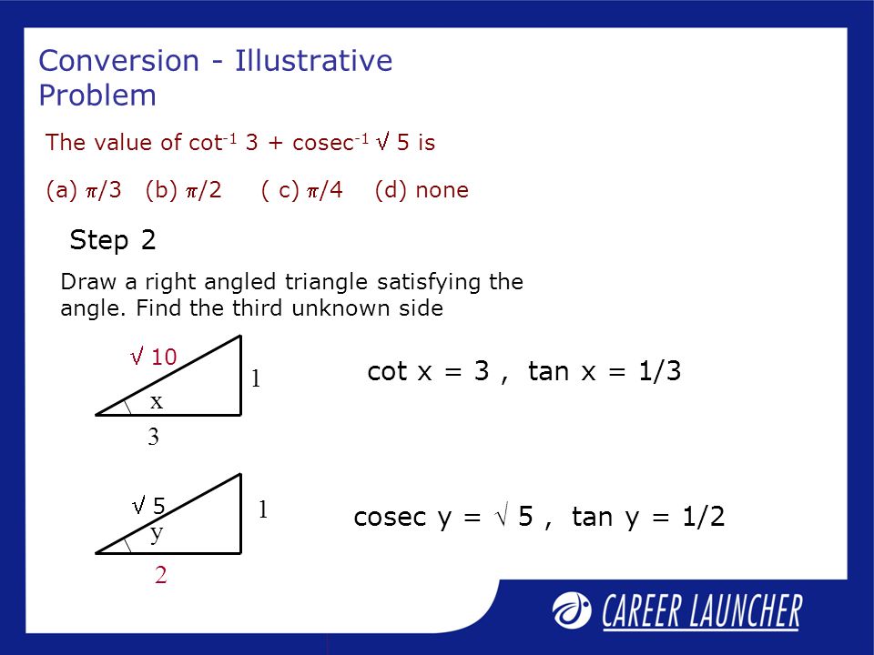 Mathematics Inverse Trigonometric Functions Session Ppt Download Mathematics Inverse Trigonometric Functions Session Ppt Download