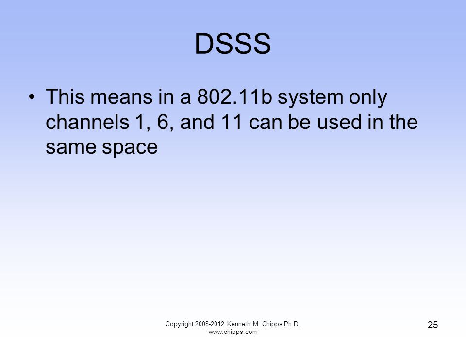 DSSS This means in a b system only channels 1, 6, and 11 can be used in the same space Copyright Kenneth M.