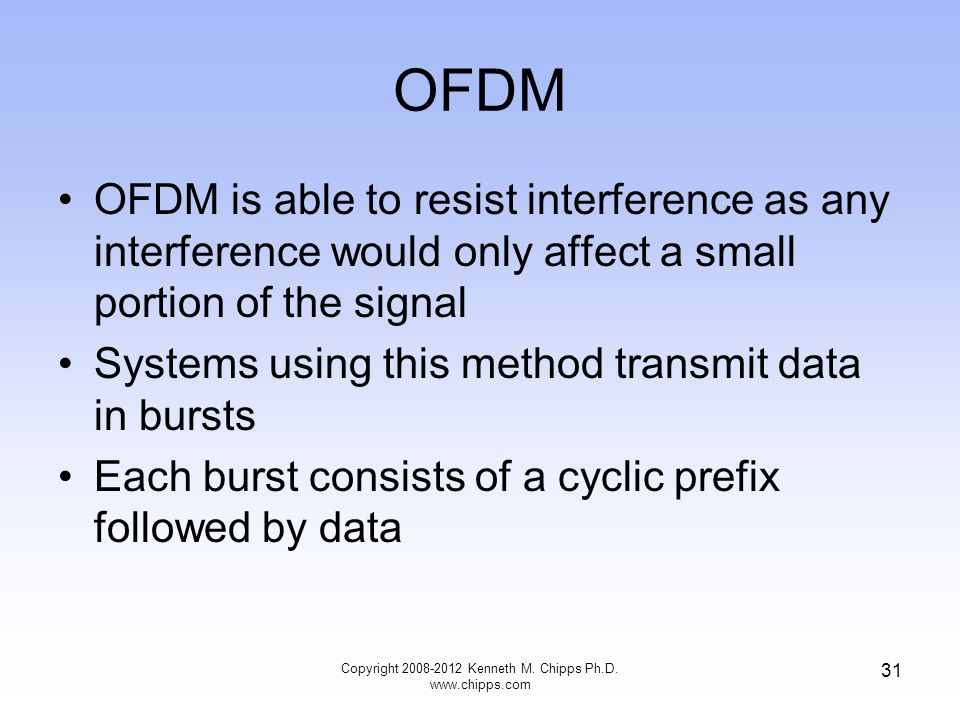 OFDM OFDM is able to resist interference as any interference would only affect a small portion of the signal Systems using this method transmit data in bursts Each burst consists of a cyclic prefix followed by data Copyright Kenneth M.